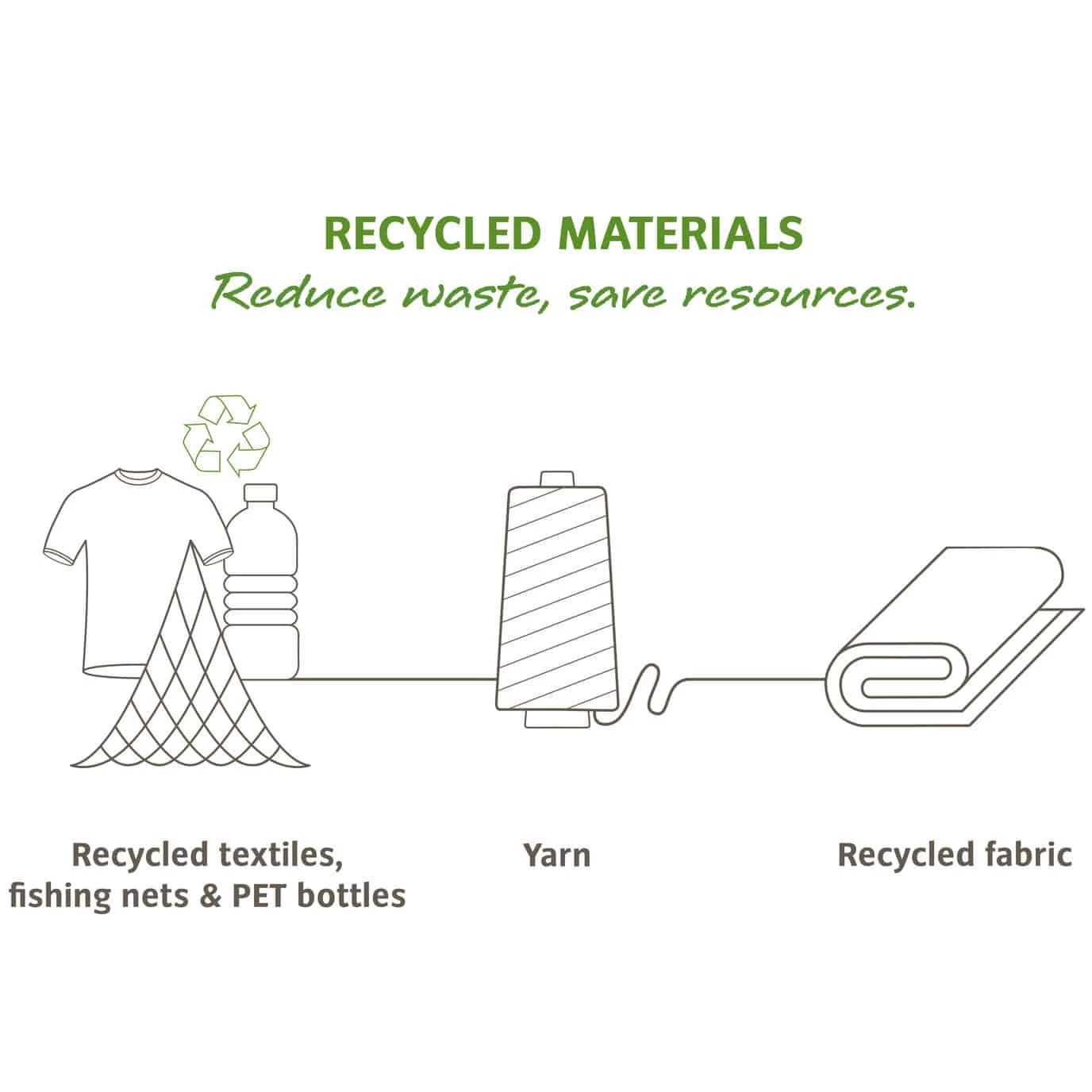 VAUDE Triangle Bag Fahrrad-Rahmentasche - Praktische Rahmentasche für Fahrräder 3 VAUDE Triangle Bag Fahrrad-Rahmentasche - Praktische Rahmentasche für Fahrräder – Bild 3