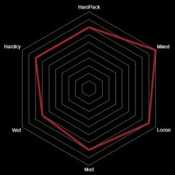 Vittoria Barzo XC Trail MTB-Reifen (26") - Hochwertiger Mountainbike-Reifen für Offroad-Abenteuer 5 Vittoria Barzo XC Trail MTB-Reifen (26") - Hochwertiger Mountainbike-Reifen für Offroad-Abenteuer -E-Bikes Verkaufsgeschäft vittoria barzo trail anthrazit 26 2020 304862 c