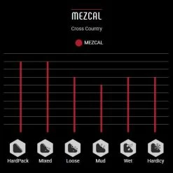 Vittoria Mezcal XC Race G2.0 Mountainbike-Reifen (29") - Hochleistungsreifen für Rennen und Trails -E-Bikes Verkaufsgeschäft vittoria mezcal mtb reifen 2020 305997 c