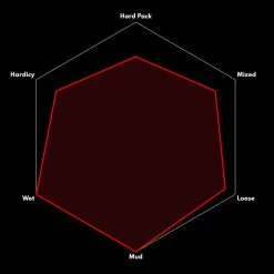 Vittoria Mota Trail MTB-Reifen (29") - Hochwertiger Mountainbike-Reifen für alle Trails 5 Vittoria Mota Trail MTB-Reifen (29") - Hochwertiger Mountainbike-Reifen für alle Trails -E-Bikes Verkaufsgeschäft vittoria mota trail mtb reifen 29 zoll anthrazit 2022 308393 c